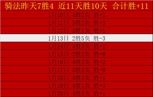 斯洛文尼亚,球星肯定裁,判道歉,巅峰国际娱乐,巅峰国际娱乐,超凡国际,巅峰国际娱乐官方,巅峰国际娱乐官网,巅峰国际娱乐入口,巅峰国际娱乐登录