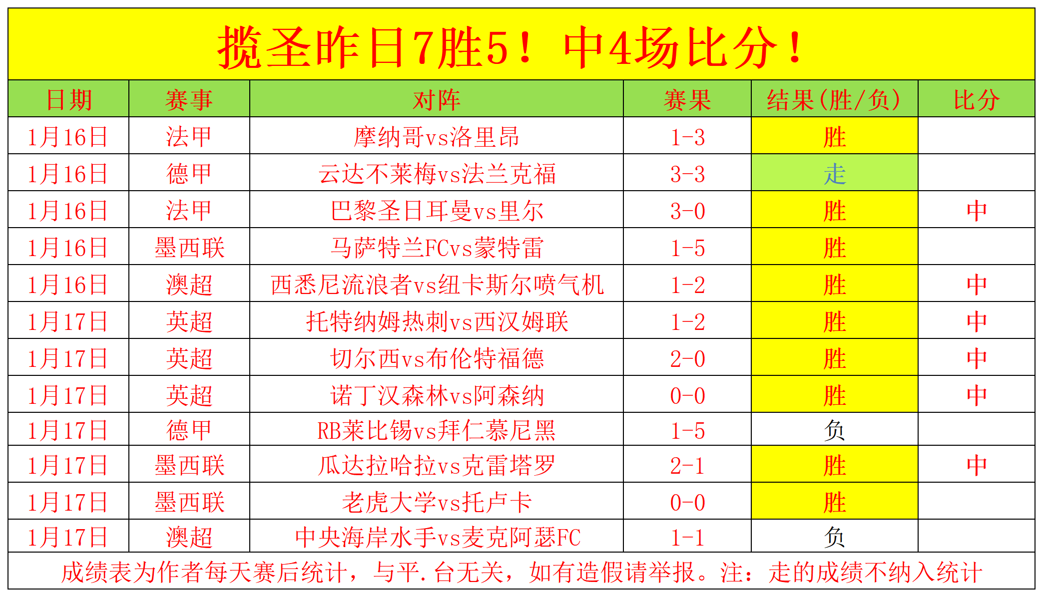 赛季意杯赛,程详览,巅峰国际娱乐,巅峰国际娱乐,巅峰国际娱乐,超凡国际,巅峰国际娱乐官方,巅峰国际娱乐官网,巅峰国际娱乐入口,巅峰国际娱乐登录