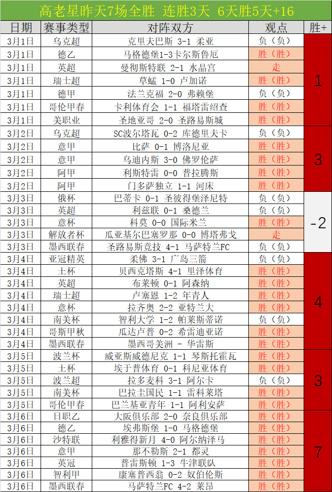 激情对决,山东泰山,首尔,巅峰国际娱乐,巅峰国际娱乐,超凡国际,巅峰国际娱乐官方,巅峰国际娱乐官网,巅峰国际娱乐入口,巅峰国际娱乐登录