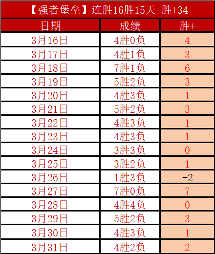 塔勒瑞斯状,态佳博卡青,年平局多,巅峰国际娱乐,巅峰国际娱乐,超凡国际,巅峰国际娱乐官方,巅峰国际娱乐官网,巅峰国际娱乐入口,巅峰国际娱乐登录