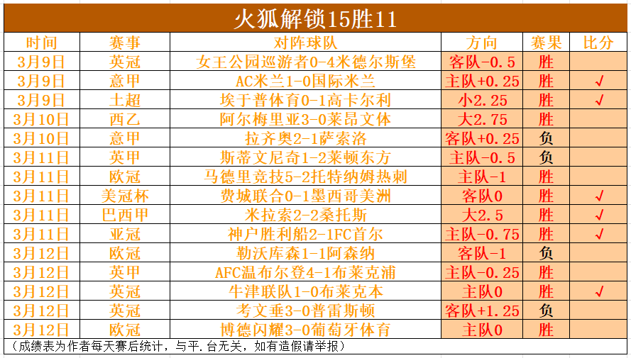 塔勒瑞斯状,态佳博卡青,年平局多,巅峰国际娱乐,巅峰国际娱乐,超凡国际,巅峰国际娱乐官方,巅峰国际娱乐官网,巅峰国际娱乐入口,巅峰国际娱乐登录