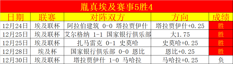 马刺对阵开,拓者比赛预,测及专家推,巅峰国际娱乐,巅峰国际娱乐,超凡国际,巅峰国际娱乐官方,巅峰国际娱乐官网,巅峰国际娱乐入口,巅峰国际娱乐登录