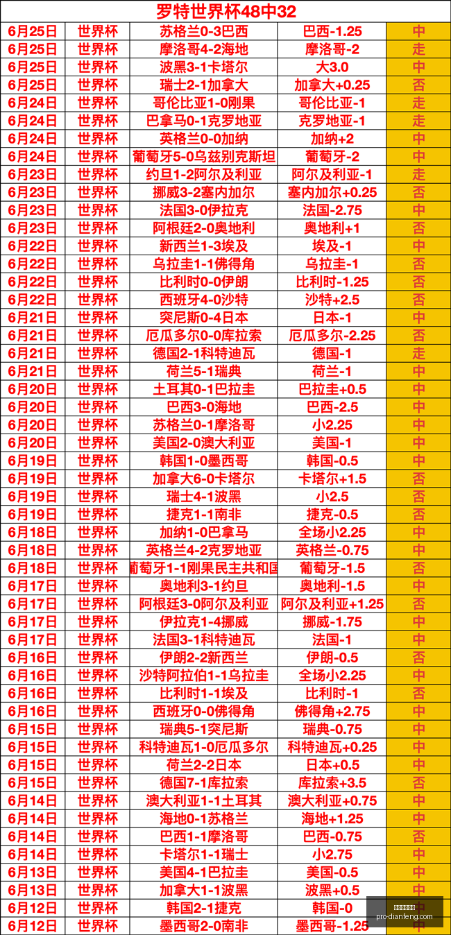 巅峰国际娱,巅峰国际娱乐,巅峰国际娱乐官网,巅峰国际娱乐官网,巅峰娱乐App,巅峰娱乐互动,巅峰娱乐登录,巅峰娱乐中心