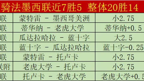 库里37岁19天，单节狂取15分5板5三分，刷新NBA最年长纪录！