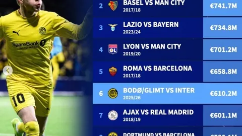 意甲争冠激战正酣，国际米兰多线作战压力山大