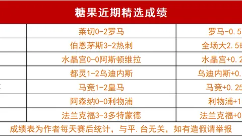 郑智有望成为西海岸足球教练！北青报称签约事宜即将达成