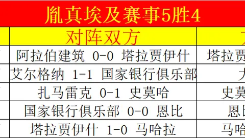 NBA马刺对阵开拓者比赛预测及专家推荐